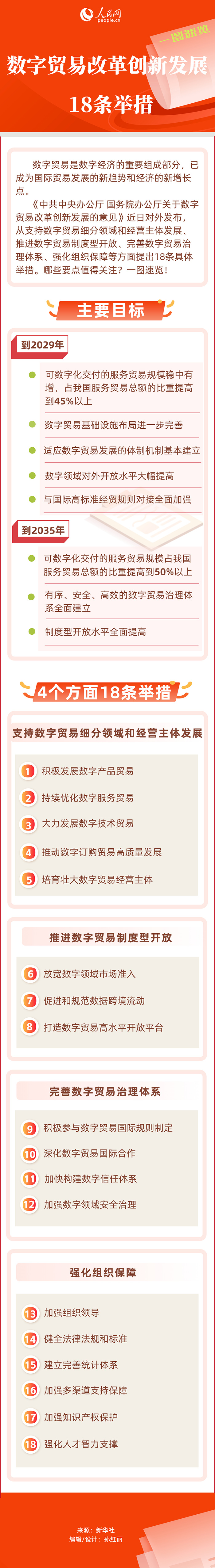 MAIN1733102930417MIN55LNBI4.jpg