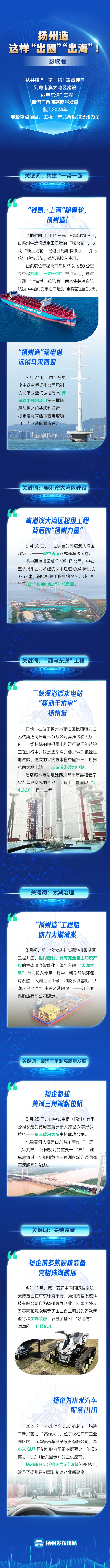 s_db89f1976a6441208fde9ecf8f411988.png